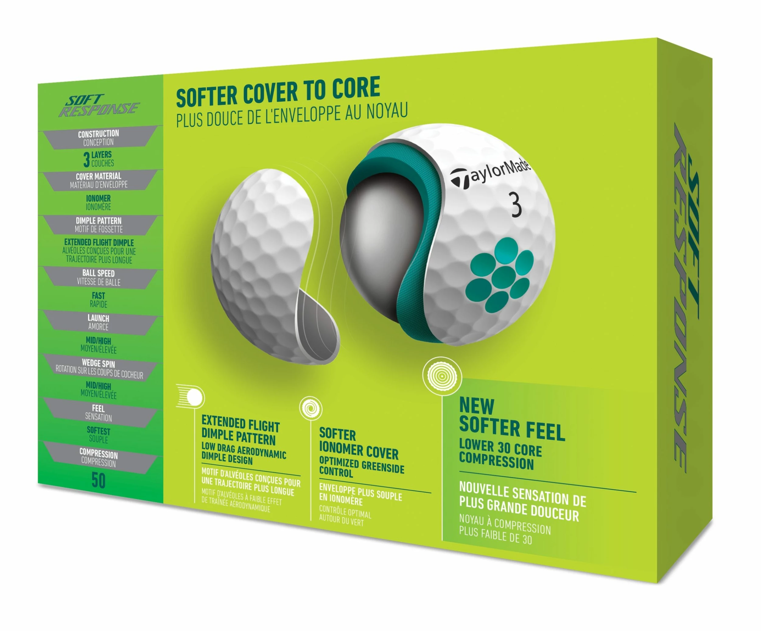 TaylorMade Soft Response Golf Balls | White 3 TaylorMade Soft Response Golf Balls | White - Image 3