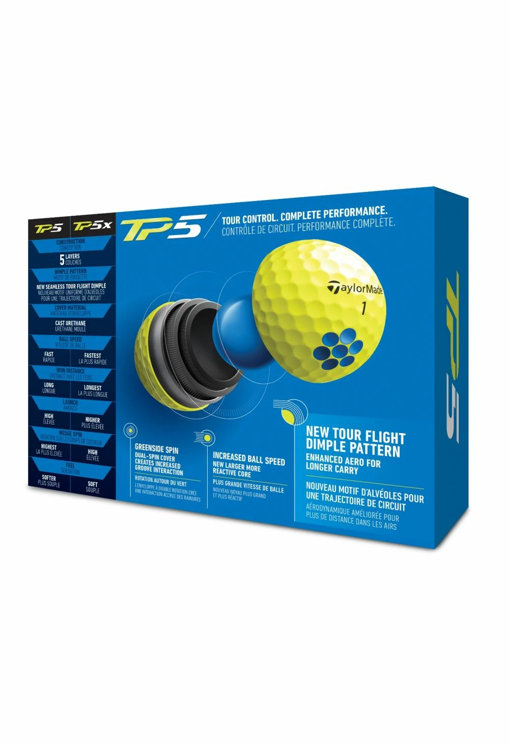 TaylorMade TP5 Golf Balls | Yellow 2 TaylorMade TP5 Golf Balls | Yellow - Image 2